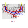 ZMC-CHSJ-MH2-ABA 03