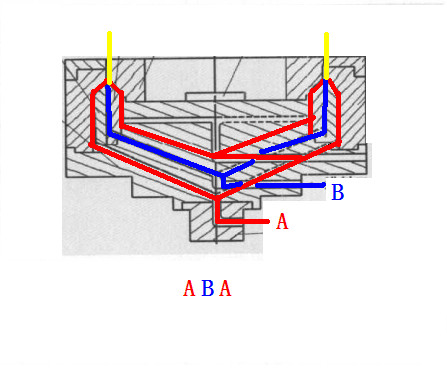 ZMC-CHSJ-MH2-ABA 03